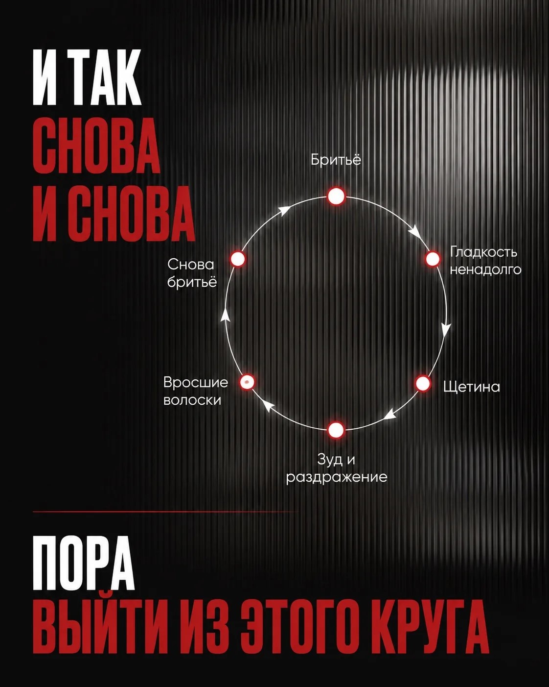 Материал COSMi о цикле роста волос